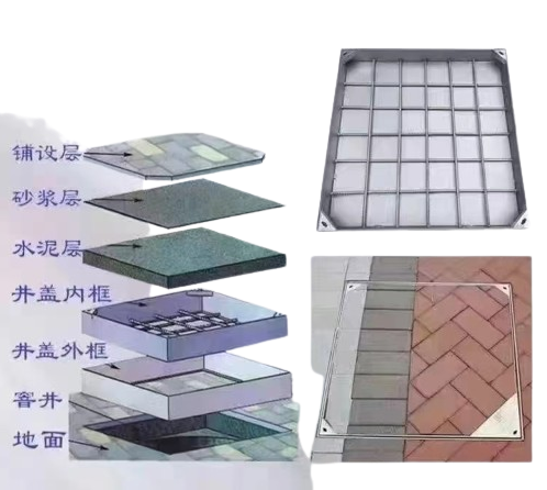 不銹鋼井蓋生產(chǎn)廠家，不銹鋼井蓋廠家，不銹鋼井蓋廠家，不銹鋼井蓋
